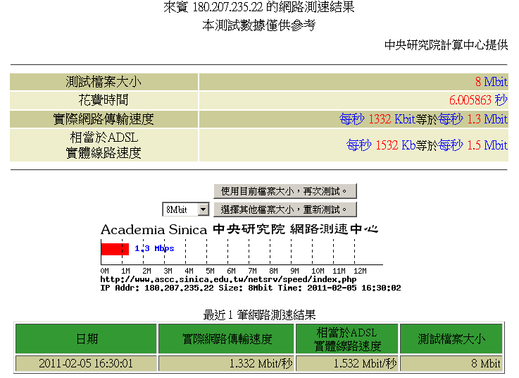 twngsm_mingchi_3g.PNG