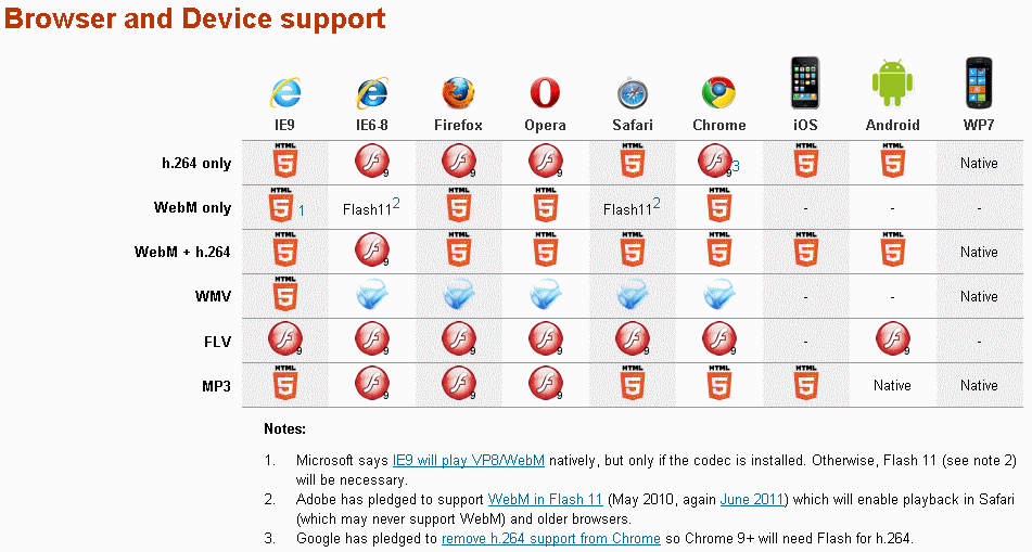 browser.gif