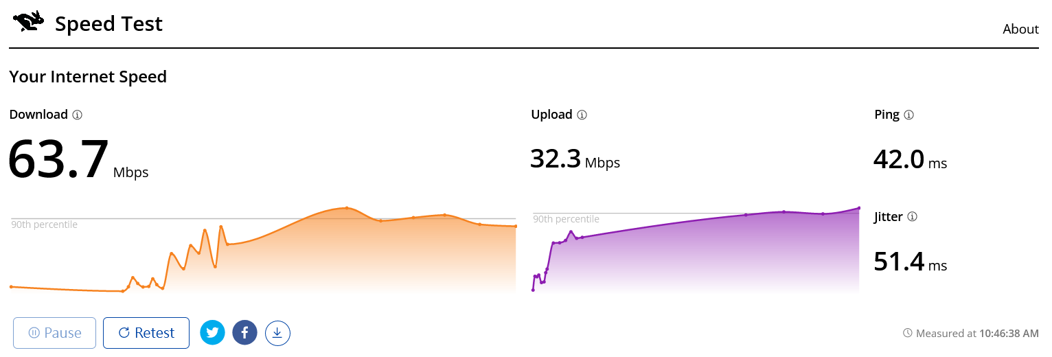 城中市場台哥大4G