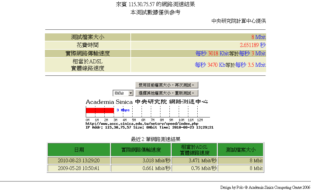 網路測速中心_1282541447597.png